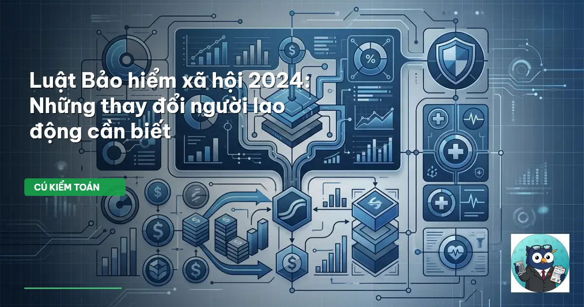 luật bảo hiểm xã hội 2024