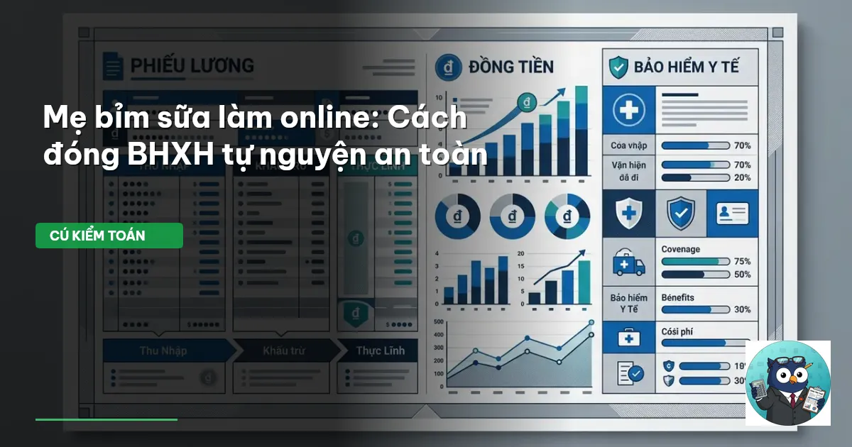 BHXH tự nguyện