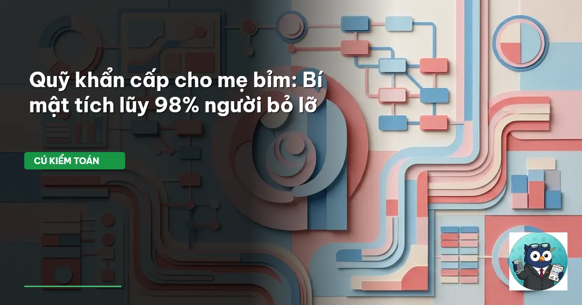 quỹ khẩn cấp