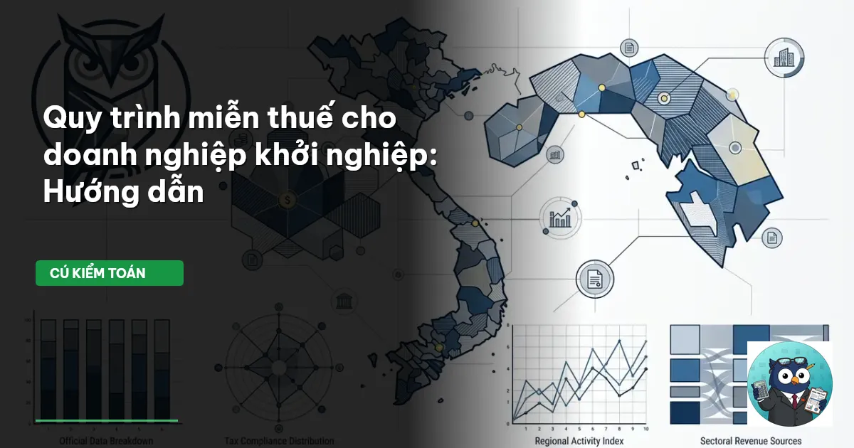 miễn thuế startup