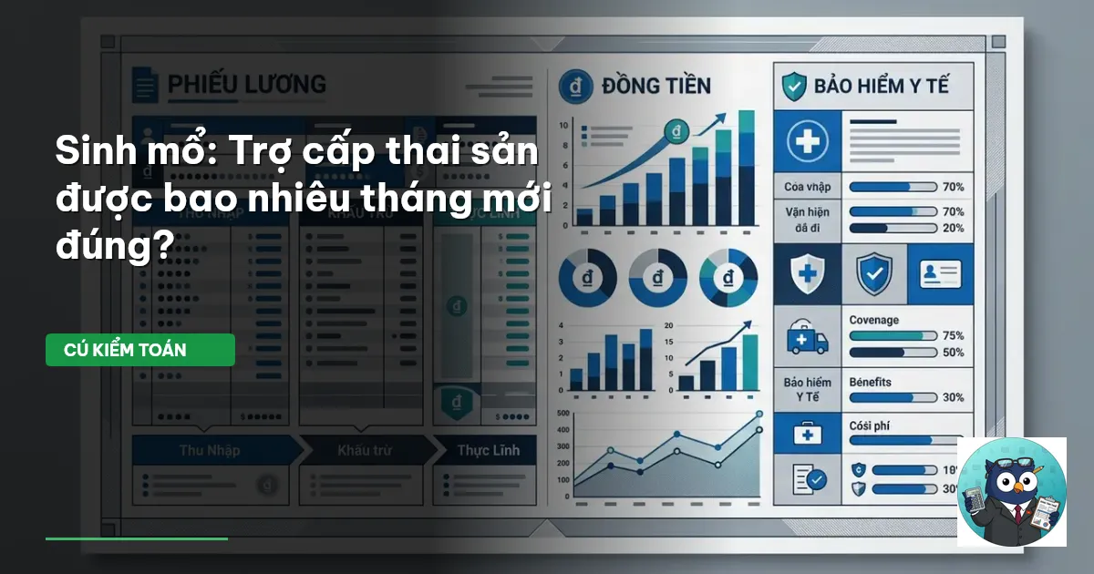 sinh mổ trợ cấp thai sản bao nhiêu tháng