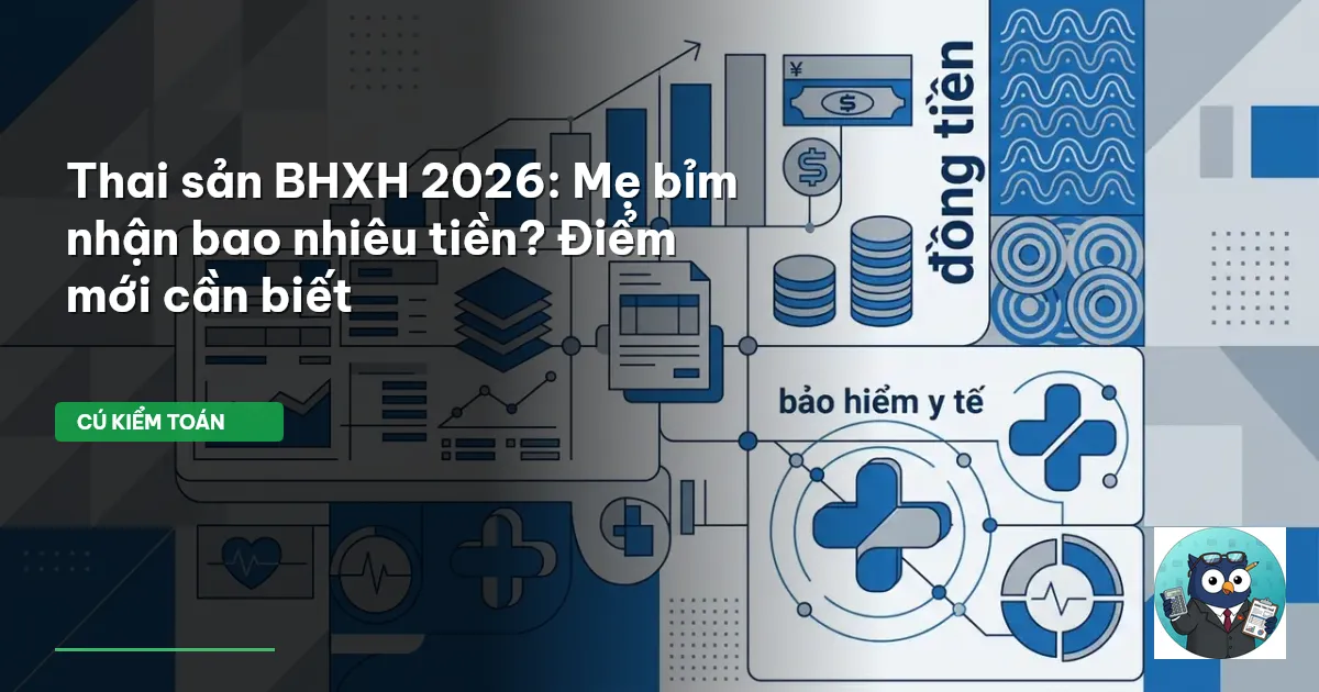 thai sản BHXH 2026