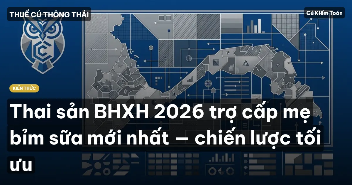 Thai sản BHXH 2026 trợ cấp mẹ bỉm sữa mới nhất — chiến lược tối ưu