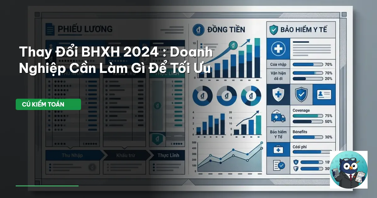 thay đổi mức đóng BHXH 2024