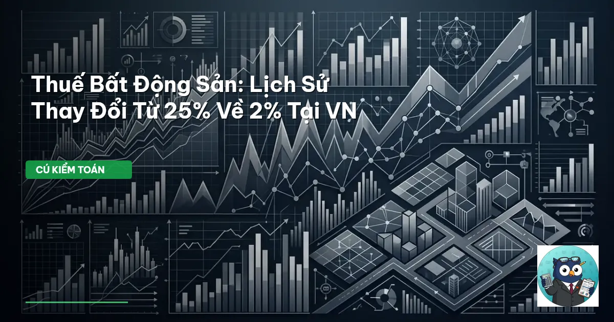 thuế bất động sản
