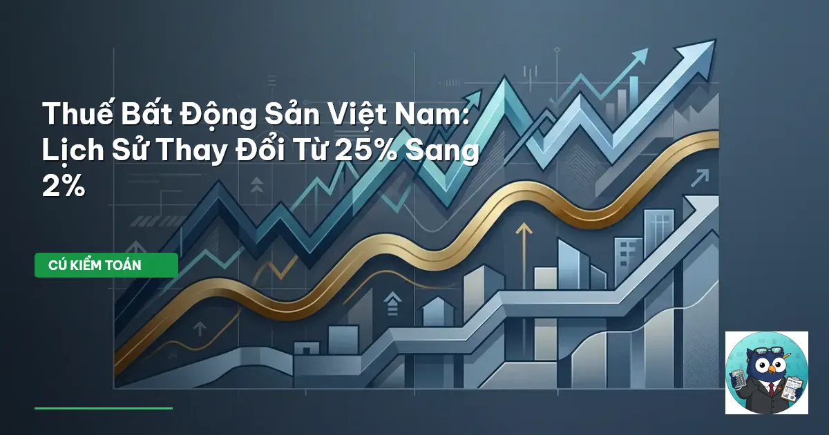 thuế bất động sản