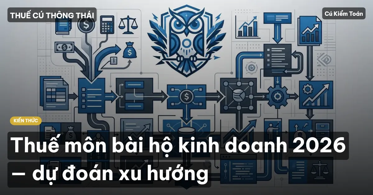 Thuế môn bài hộ kinh doanh 2026 — dự đoán xu hướng