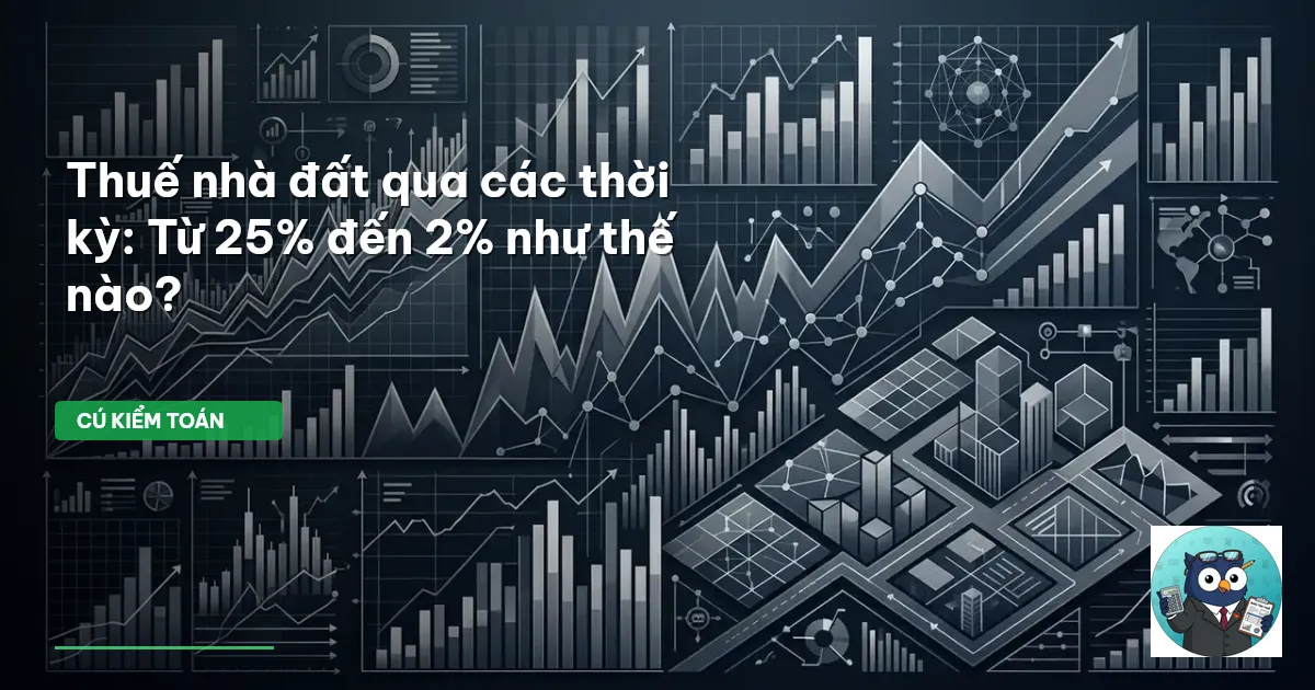 thuế bất động sản