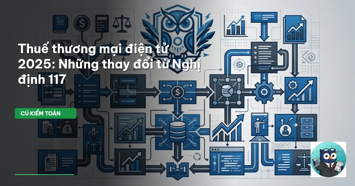 thuế thương mại điện tử