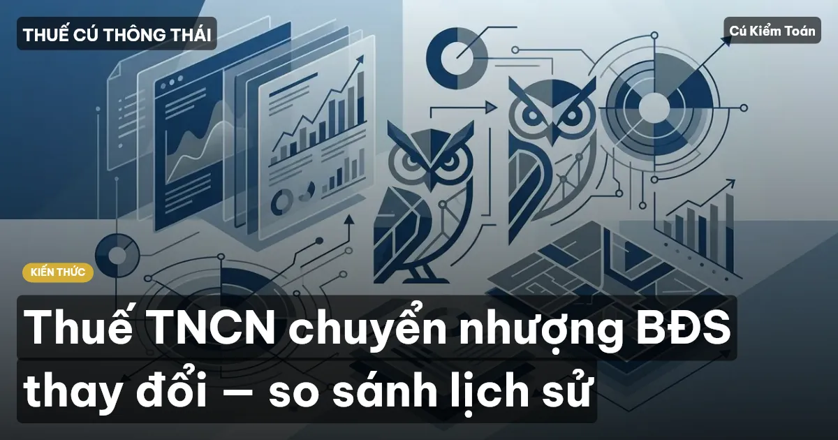 Thuế TNCN chuyển nhượng BĐS thay đổi — so sánh lịch sử