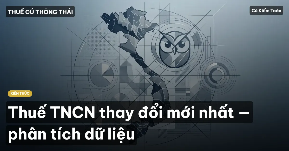 Thuế TNCN thay đổi mới nhất — phân tích dữ liệu