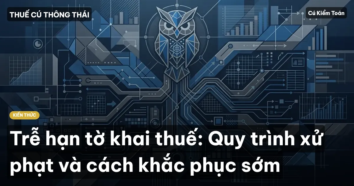 Trễ hạn tờ khai thuế: Quy trình xử phạt và cách khắc phục sớm