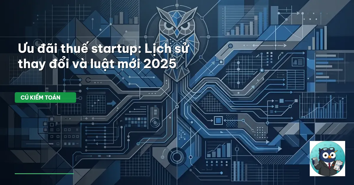 ưu đãi thuế startup Việt Nam