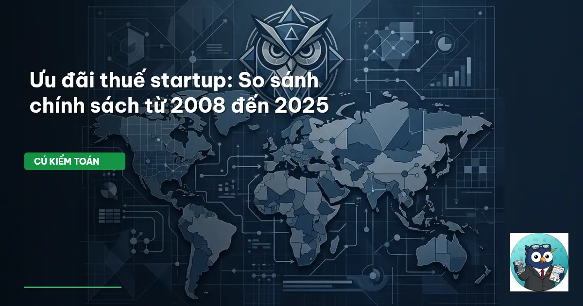 ưu đãi thuế startup Việt Nam
