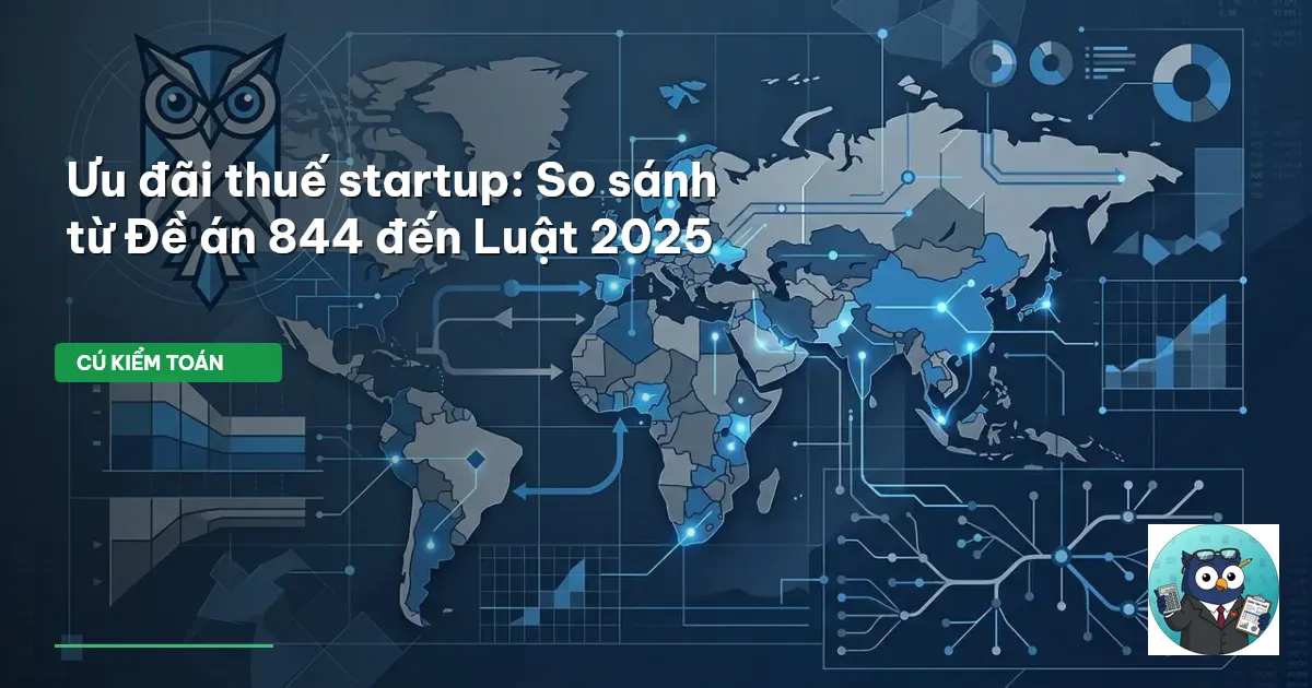 ưu đãi thuế startup