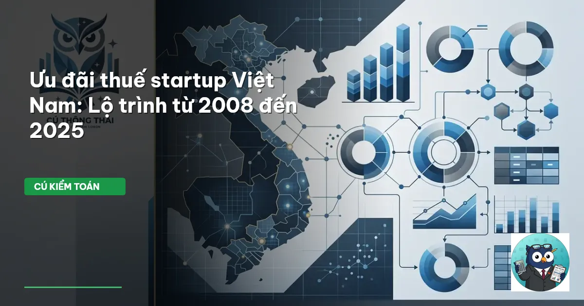ưu đãi thuế startup Việt Nam
