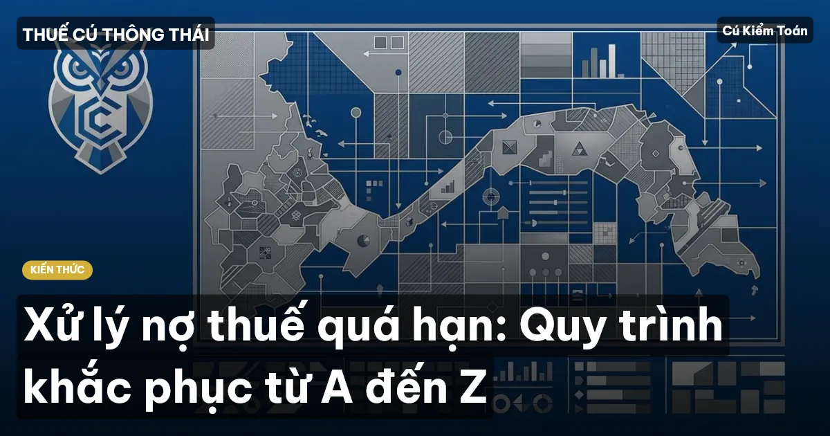 Xử lý nợ thuế quá hạn: Quy trình khắc phục từ A đến Z