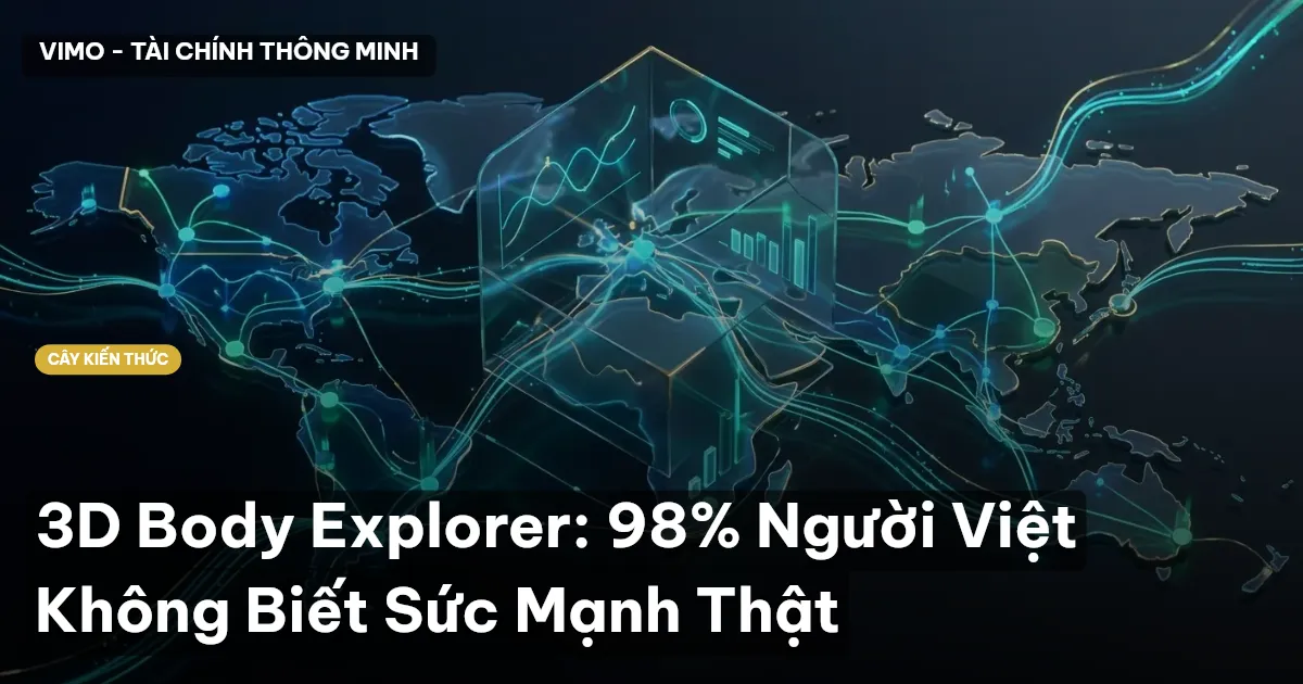 3D Body Explorer: 98% Người Việt Không Biết Sức Mạnh Thật
