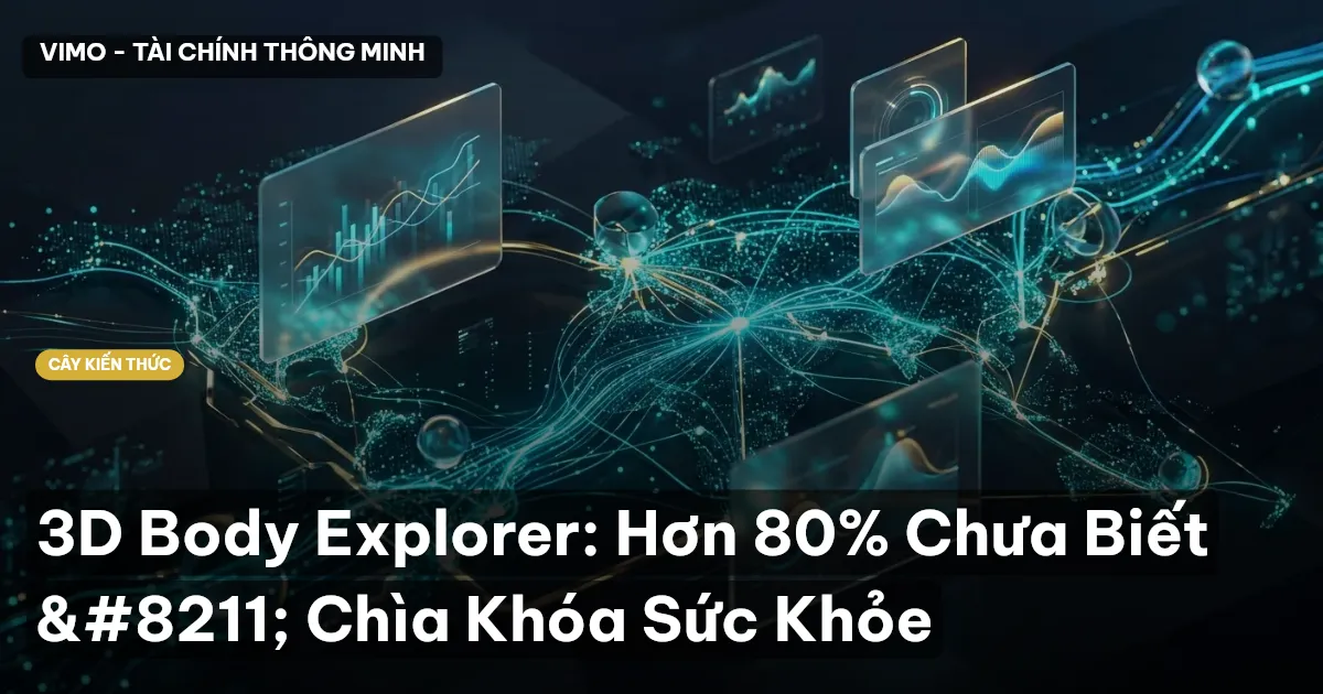 3D Body Explorer: Hơn 80% Chưa Biết – Chìa Khóa Sức Khỏe