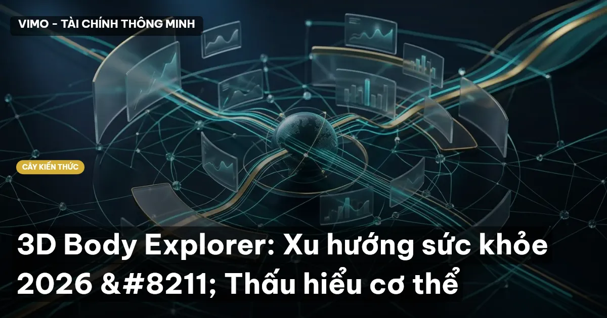 3D Body Explorer: Xu hướng sức khỏe 2026 – Thấu hiểu cơ thể