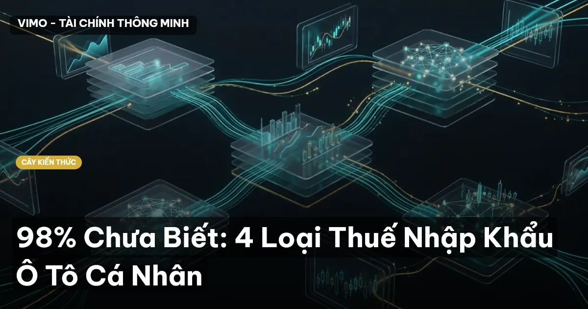 98% Chưa Biết: 4 Loại Thuế Nhập Khẩu Ô Tô Cá Nhân