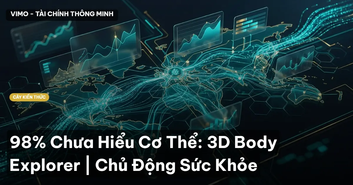 98% Chưa Hiểu Cơ Thể: 3D Body Explorer | Chủ Động Sức Khỏe