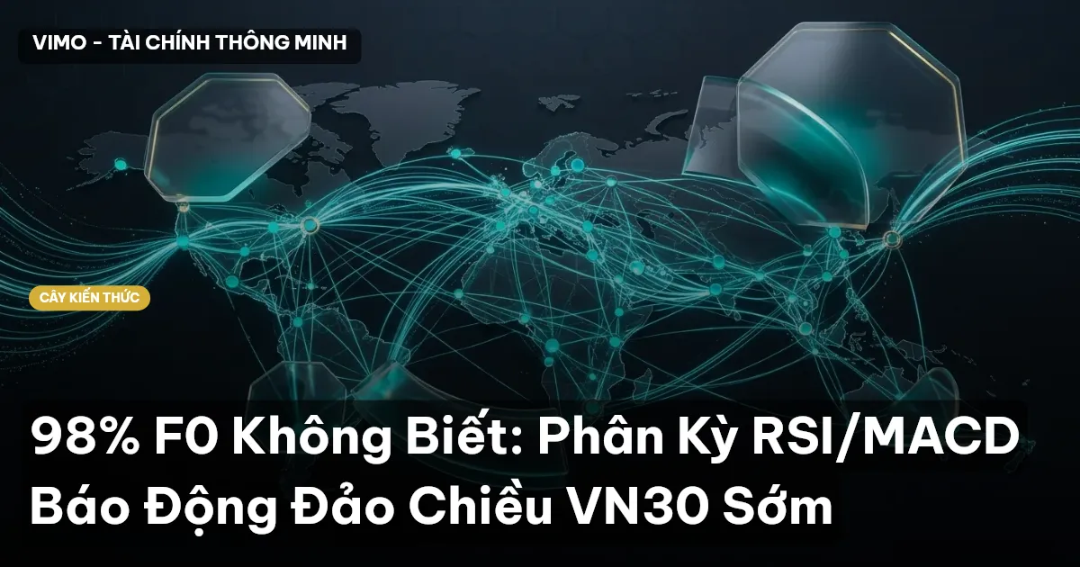 98% F0 Không Biết: Phân Kỳ RSI/MACD Báo Động Đảo Chiều VN30 Sớm