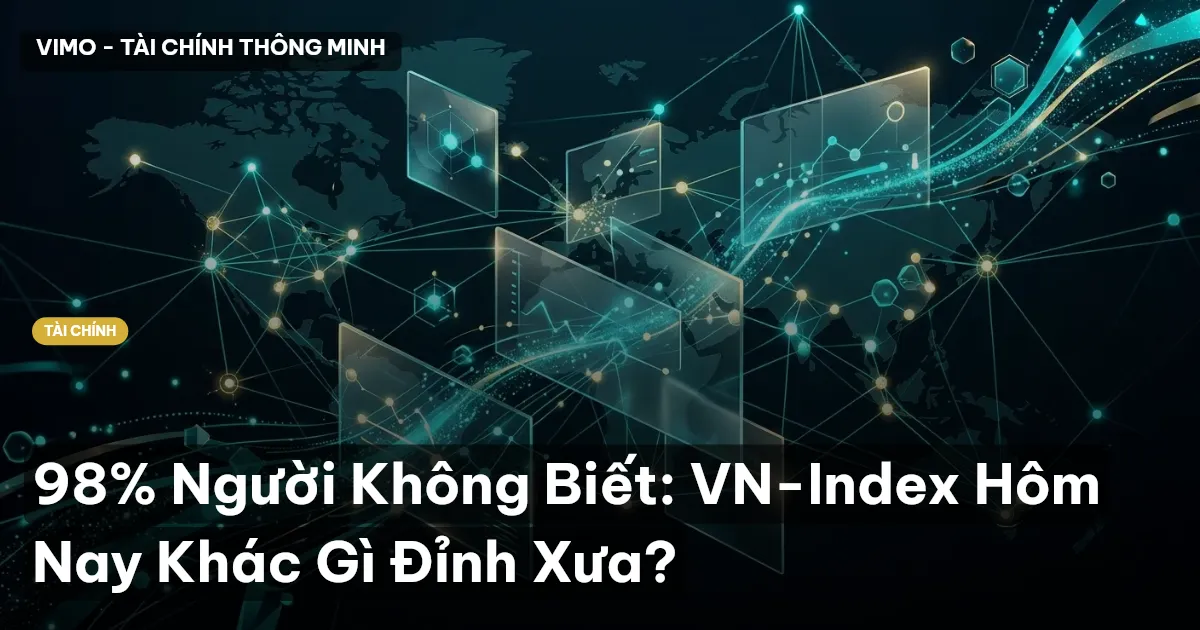 VN-Index hôm nay