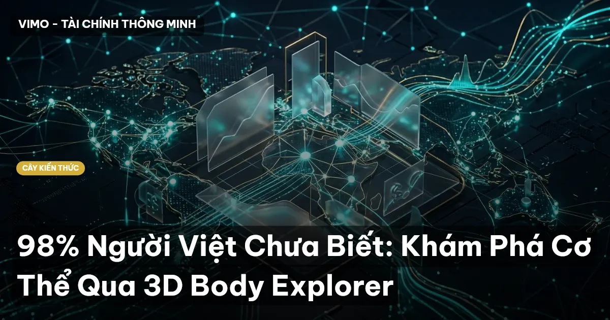 98% Người Việt Chưa Biết: Khám Phá Cơ Thể Qua 3D Body Explorer