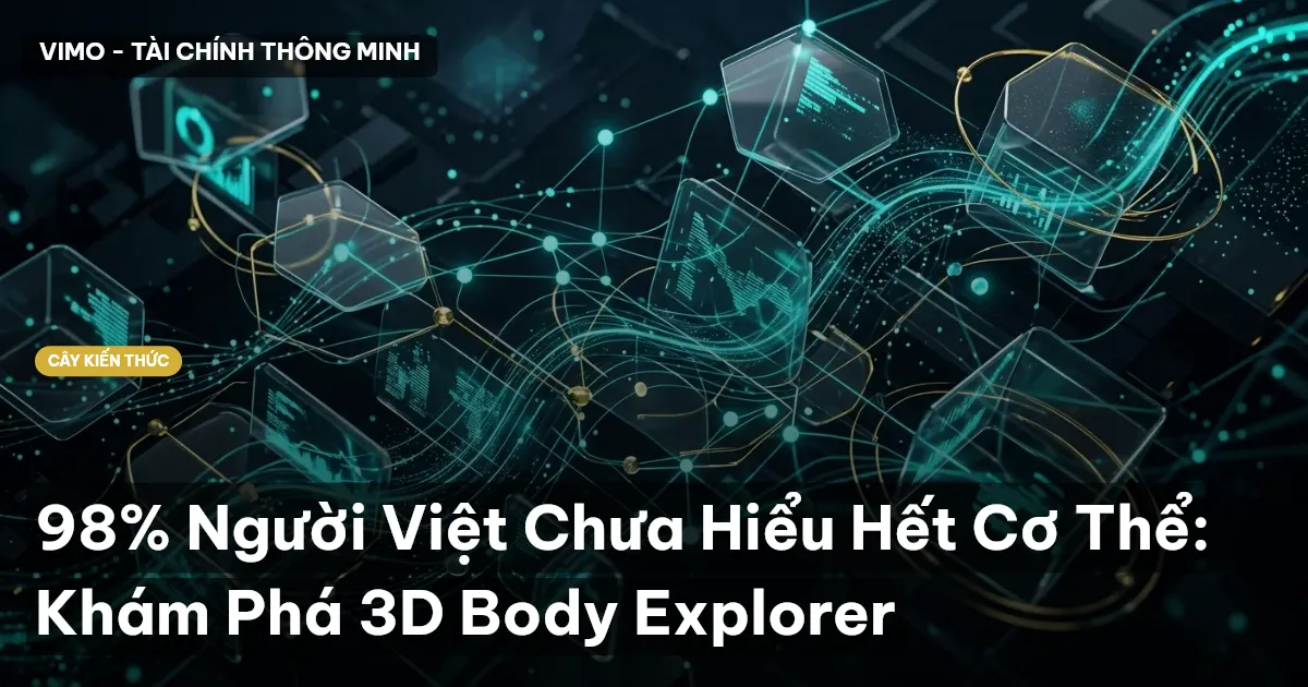 98% Người Việt Chưa Hiểu Hết Cơ Thể: Khám Phá 3D Body Explorer