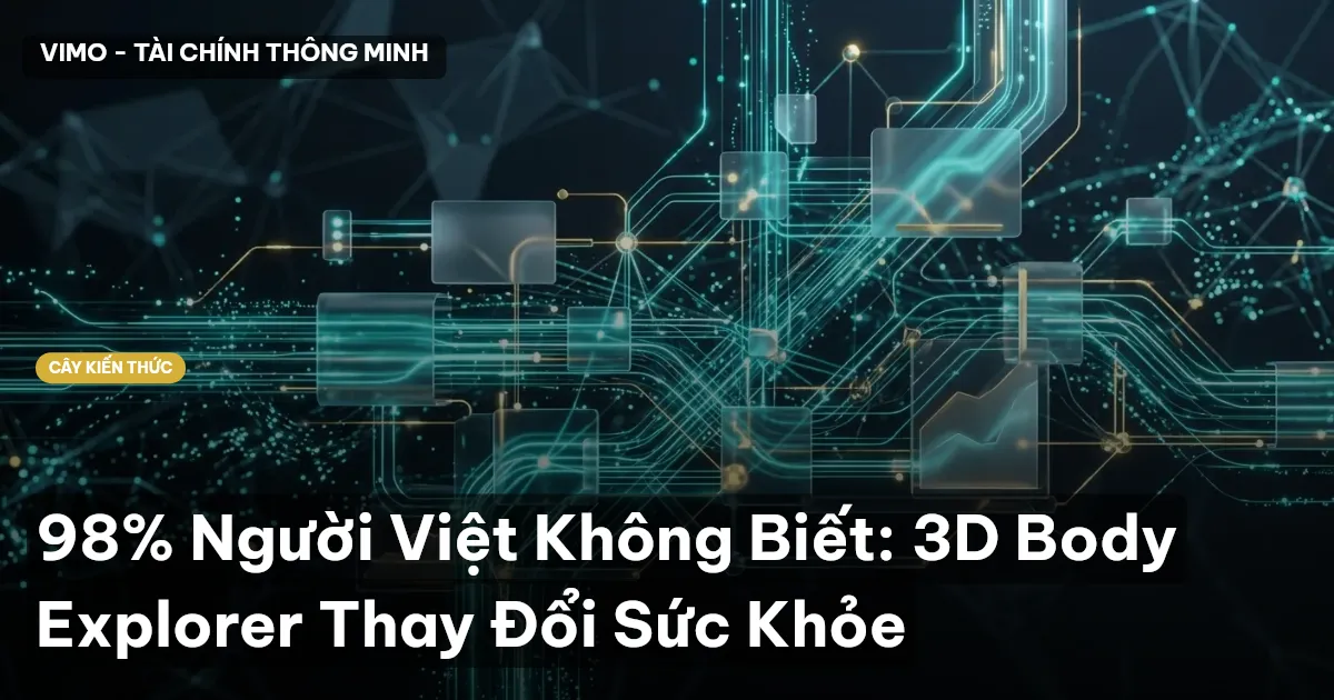 98% Người Việt Không Biết: 3D Body Explorer Thay Đổi Sức Khỏe