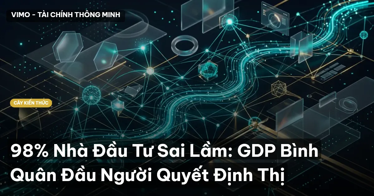 98% Nhà Đầu Tư Sai Lầm: GDP Bình Quân Đầu Người Quyết Định Thị