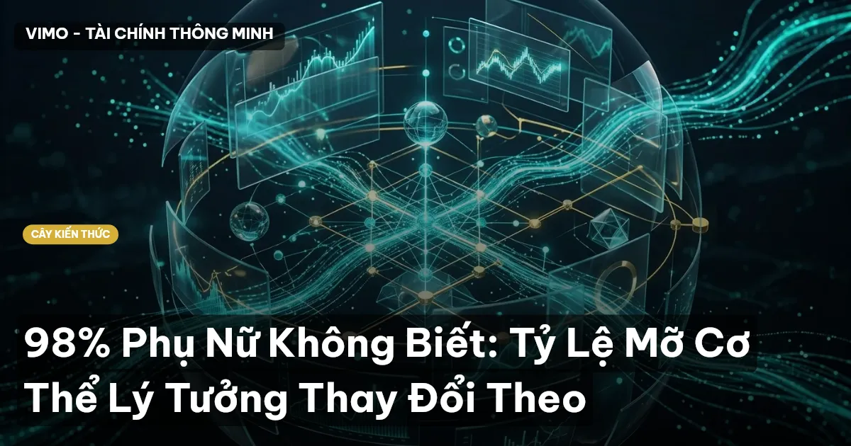 98% Phụ Nữ Không Biết: Tỷ Lệ Mỡ Cơ Thể Lý Tưởng Thay Đổi Theo