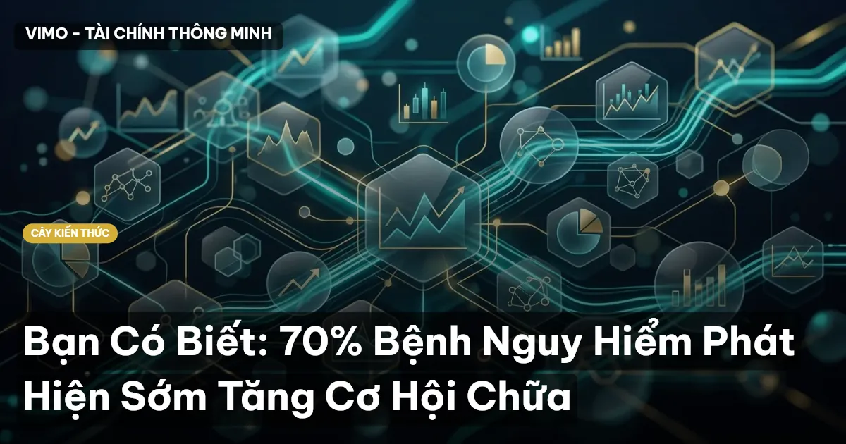 Bạn Có Biết: 70% Bệnh Nguy Hiểm Phát Hiện Sớm Tăng Cơ Hội Chữa