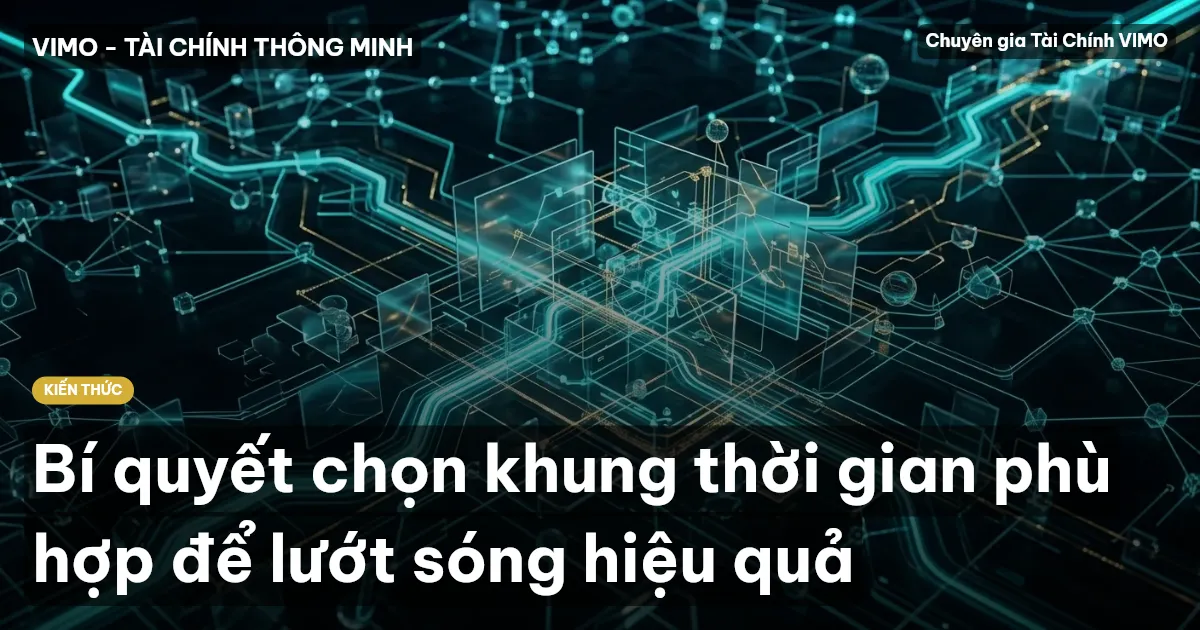 Bí quyết chọn khung thời gian phù hợp để lướt sóng hiệu quả