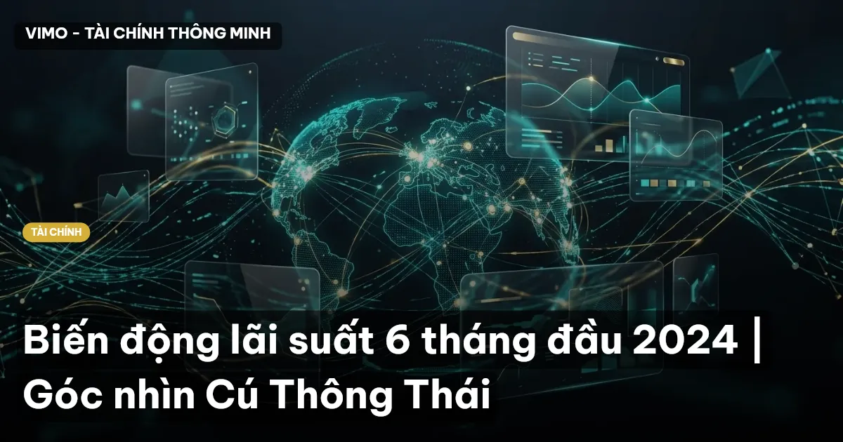 lãi suất ngân hàng