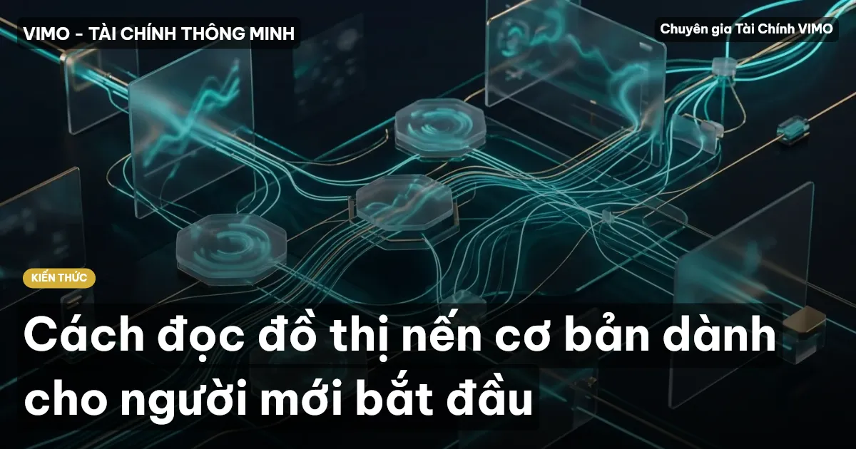 Cách đọc đồ thị nến cơ bản dành cho người mới bắt đầu