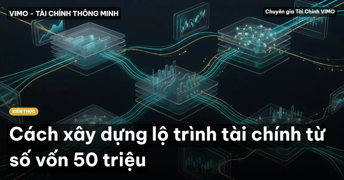 Cách xây dựng lộ trình tài chính từ số vốn 50 triệu