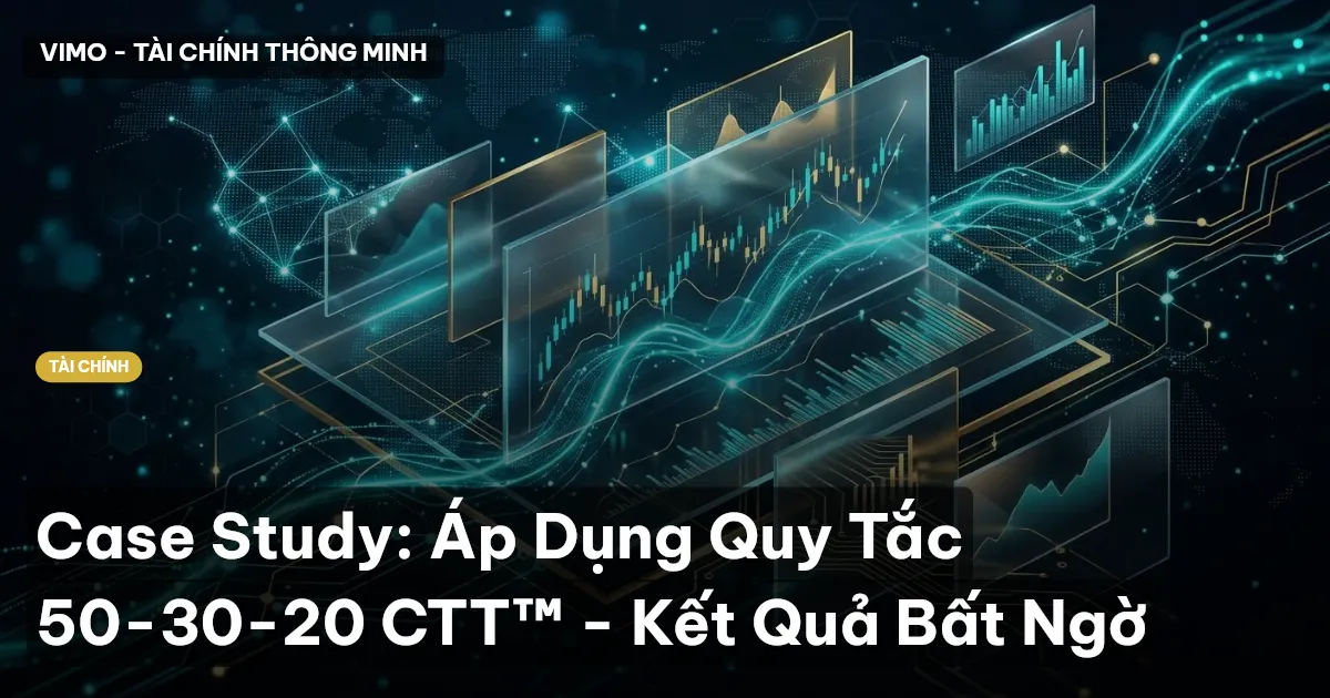 Case Study: Áp Dụng Quy Tắc 50-30-20 CTT™ - Kết Quả Bất Ngờ