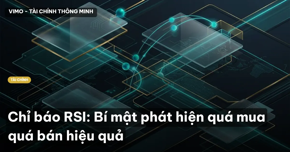 RSI