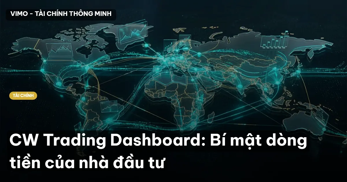 CW Trading Dashboard