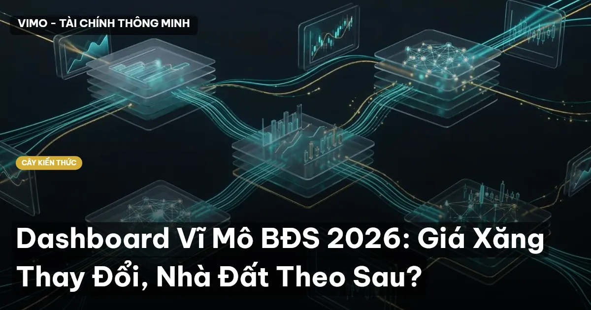 Dashboard Vĩ Mô BĐS 2026: Giá Xăng Thay Đổi, Nhà Đất Theo Sau?