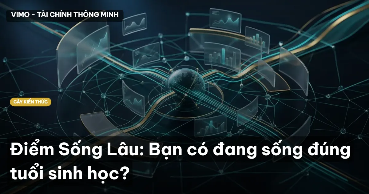 Điểm Sống Lâu: Bạn có đang sống đúng tuổi sinh học?