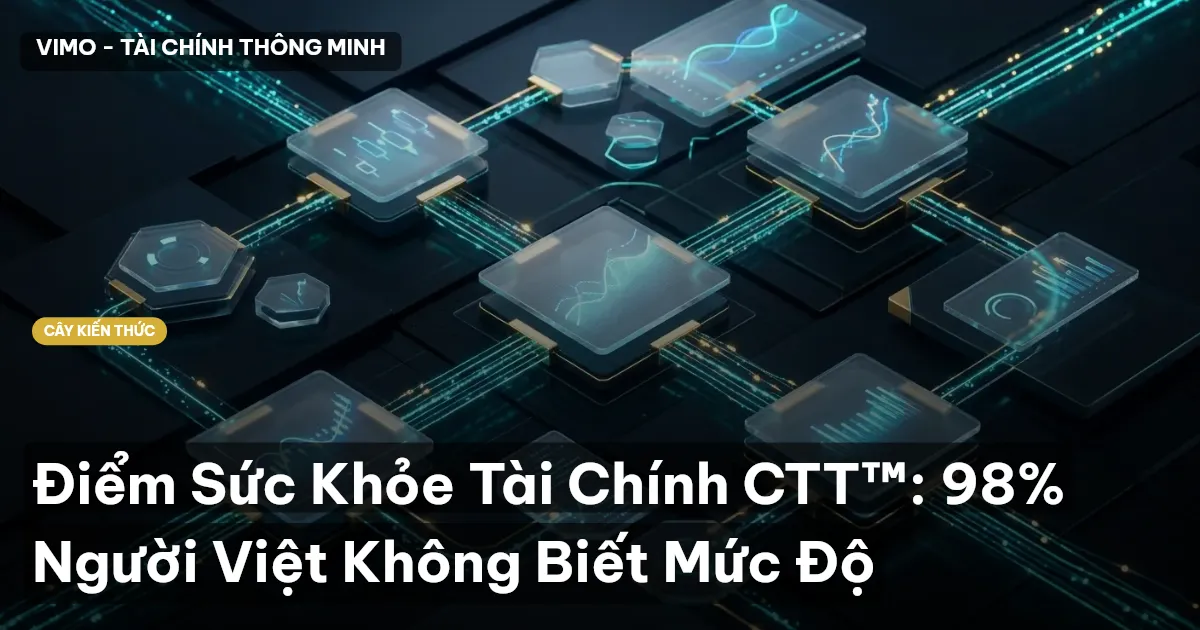 Điểm Sức Khỏe Tài Chính CTT™: 98% Người Việt Không Biết Mức Độ