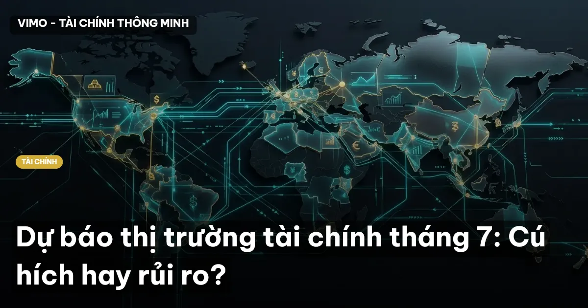 thị trường tài chính