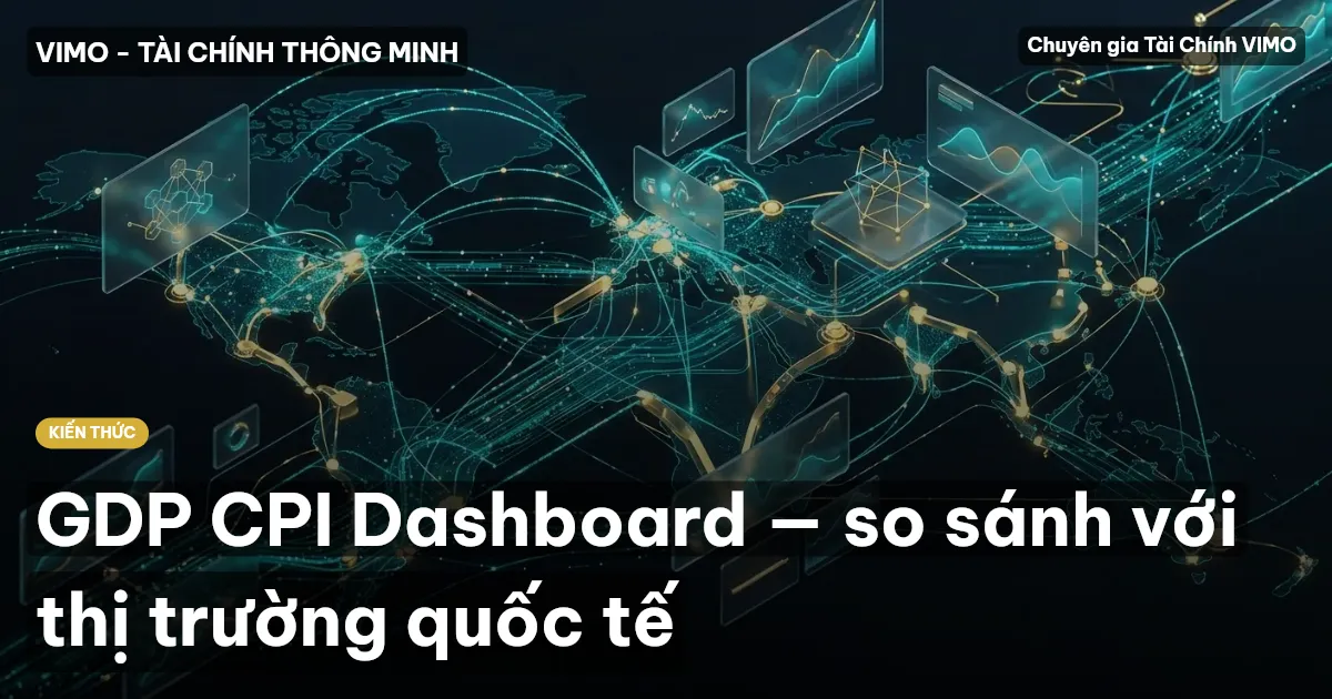 GDP CPI Dashboard — so sánh với thị trường quốc tế