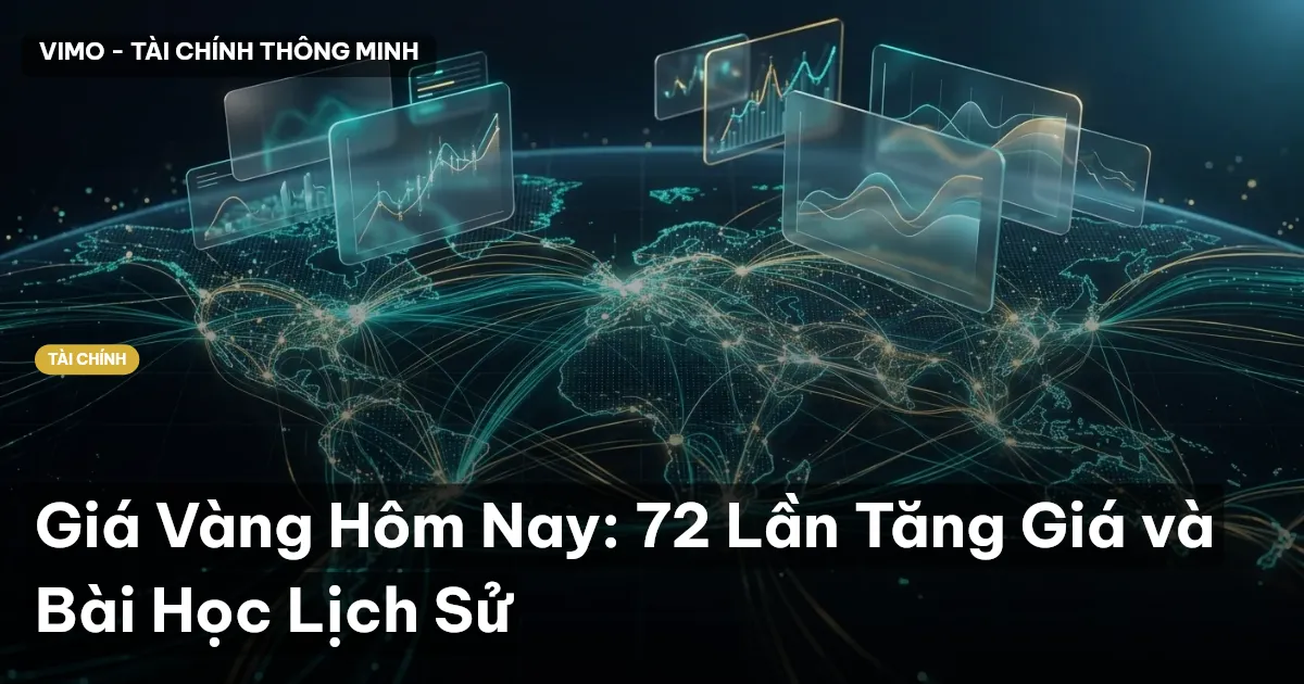 Giá Vàng Hôm Nay: 72 Lần Tăng Giá và Bài Học Lịch Sử