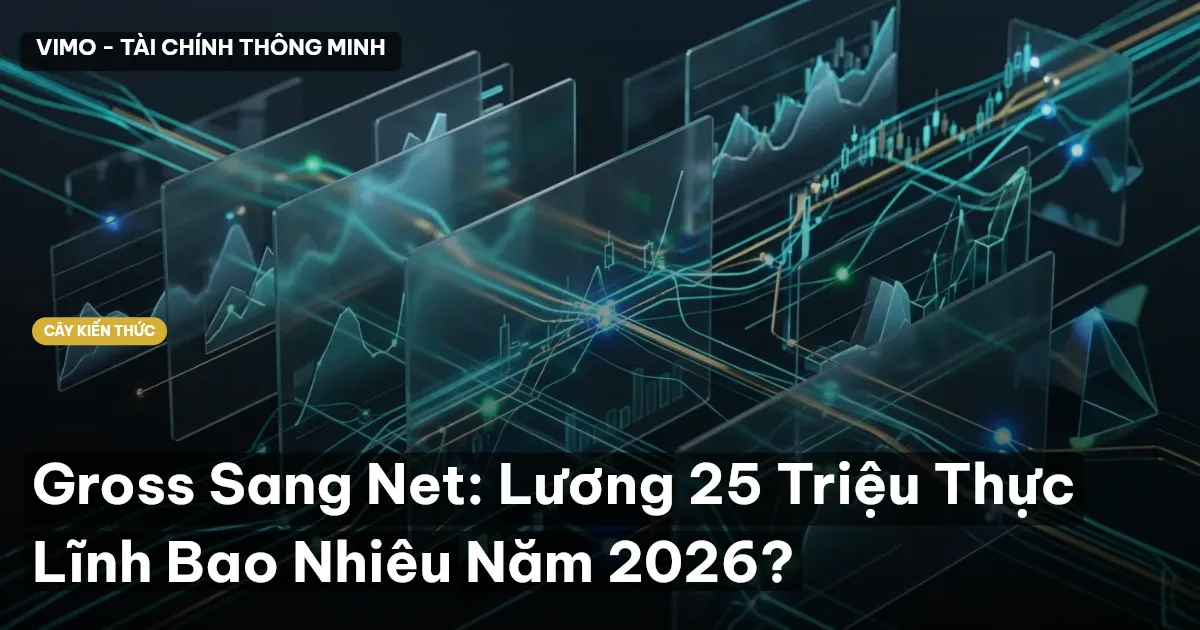 Gross Sang Net: Lương 25 Triệu Thực Lĩnh Bao Nhiêu Năm 2026?