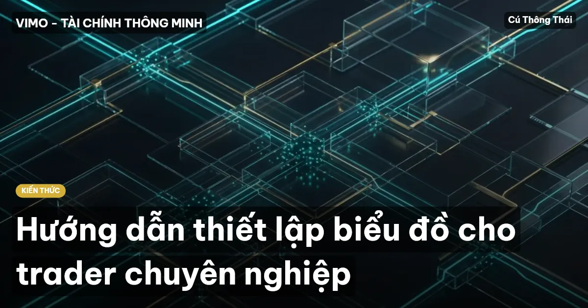 Hướng dẫn thiết lập biểu đồ cho trader chuyên nghiệp