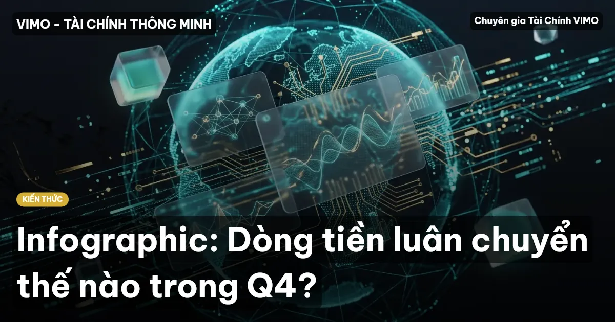 Infographic: Dòng tiền luân chuyển thế nào trong Q4?